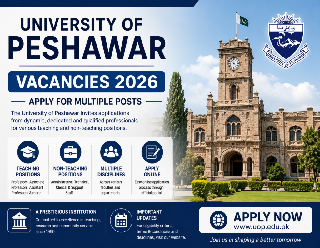 University of Peshawar Vacancies 2026 – Apply for Multiple Posts